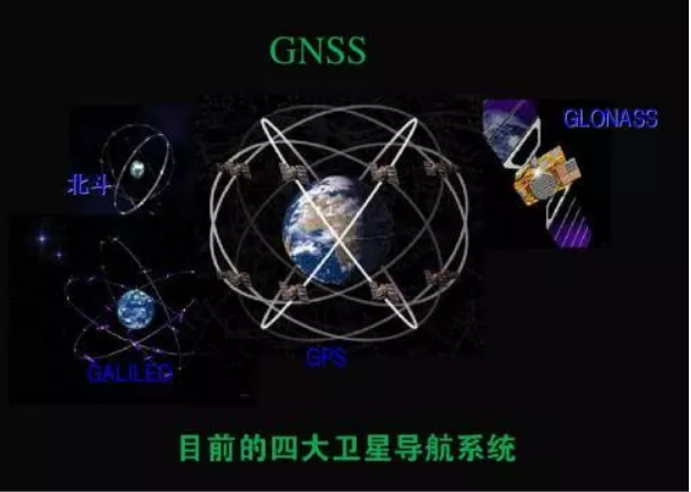 四大衛星導航系統 四大衛星導航系統