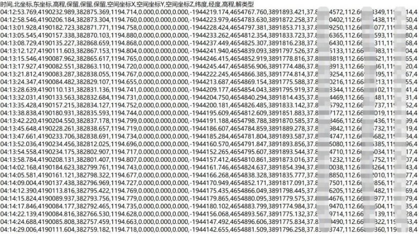 工程成果文件可應用于各類空三解算軟件 工程成果文件可應用于各類空三解算軟件