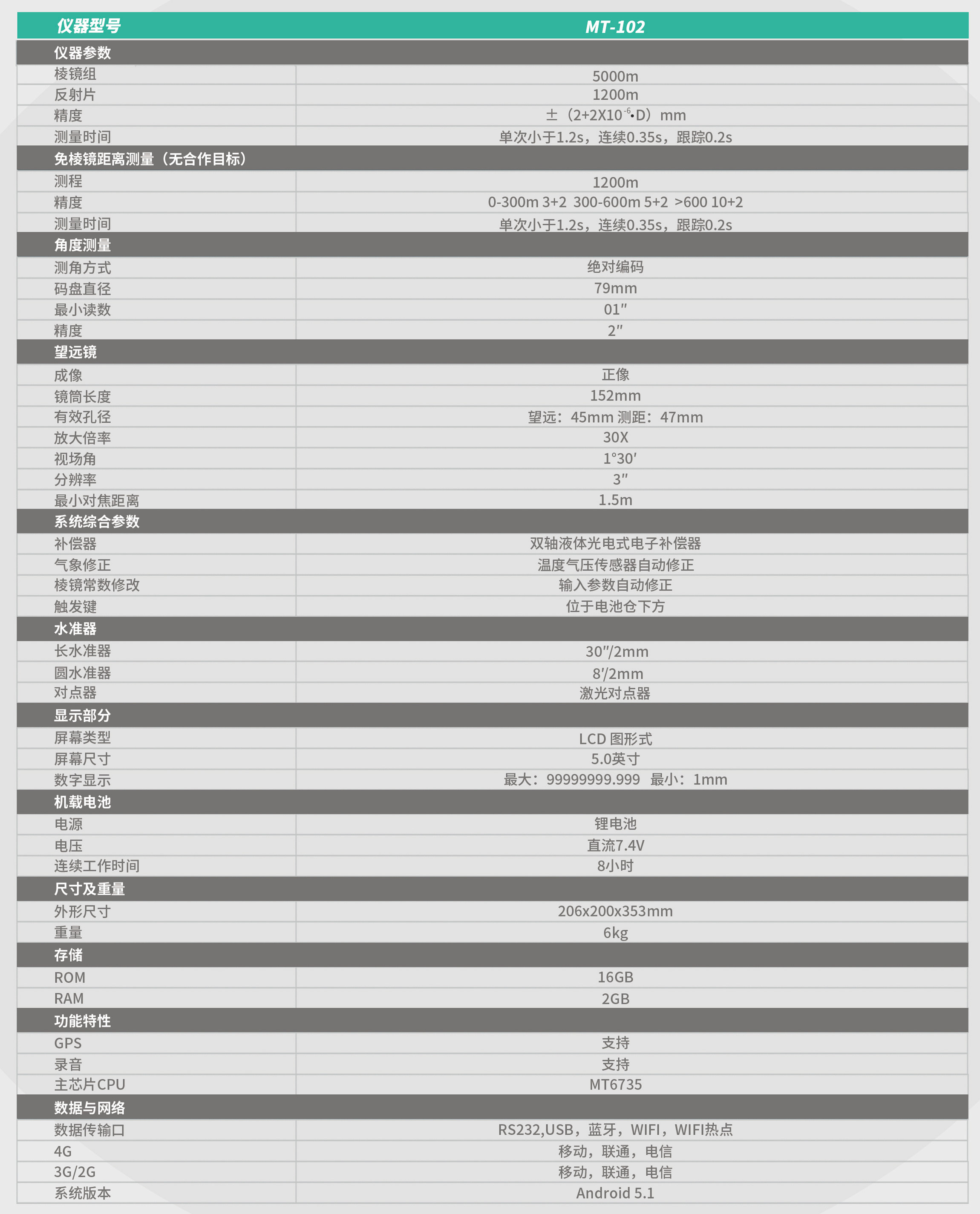 MT-102瑞得煤炭專款全站儀技術參數(shù)